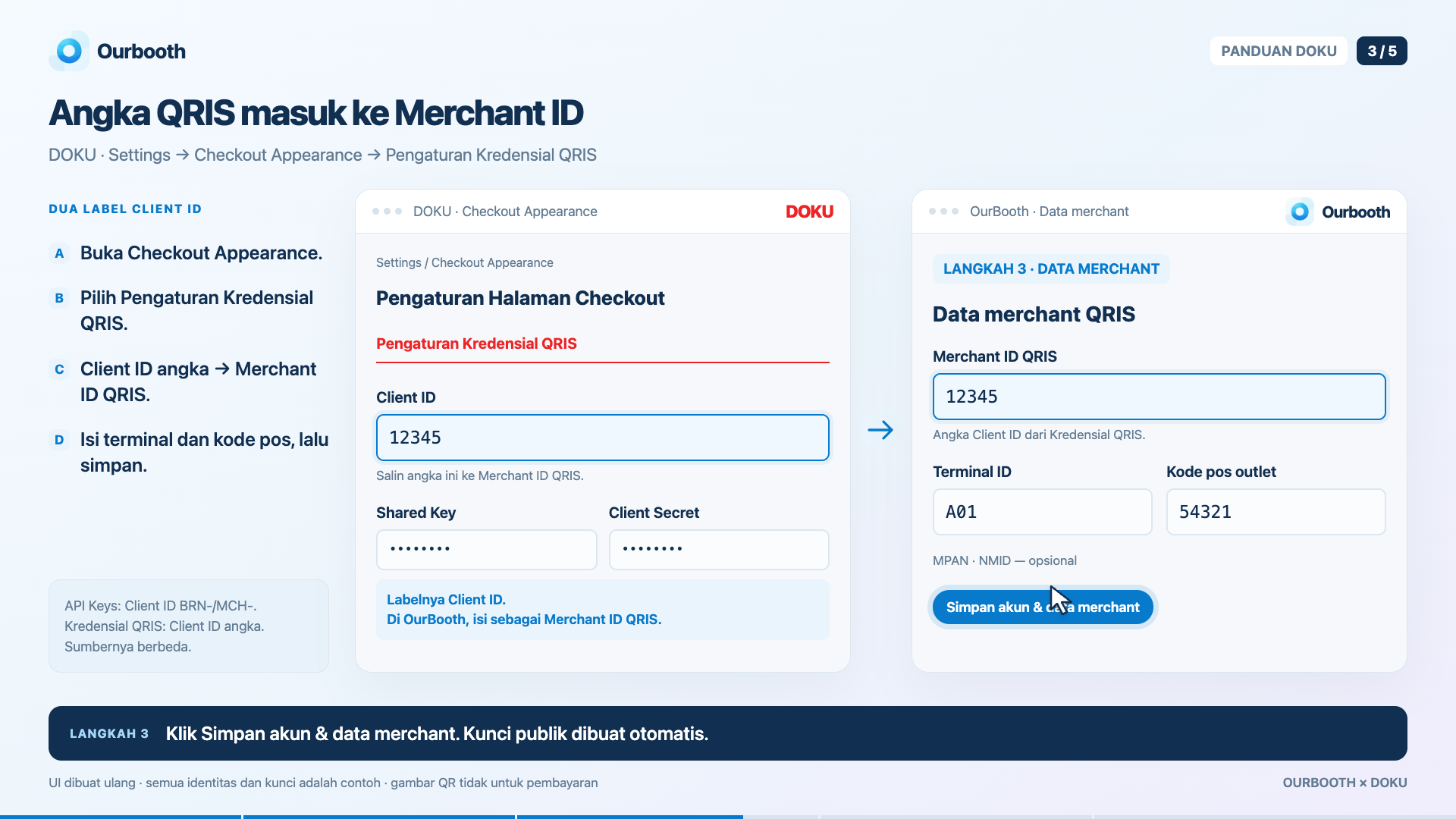 QRIS Merchant ID